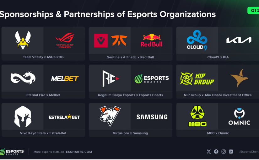 Pengaruh Sponsor terhadap Perkembangan Industri Esports